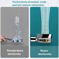 Úsporná sprchová hlavica rotujúca dvojšpirálová, zlatá vrtuľa
